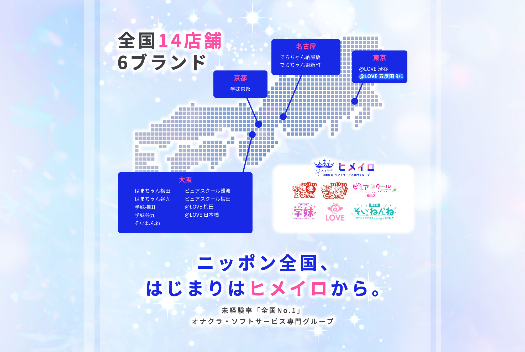 ヒメイログループ