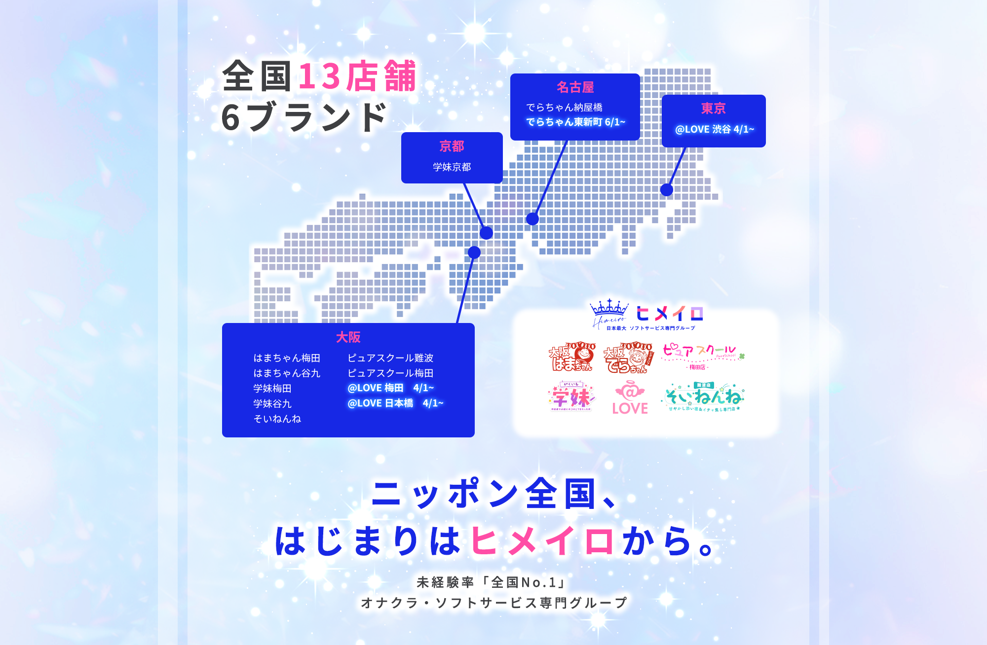 ヒメイログループ